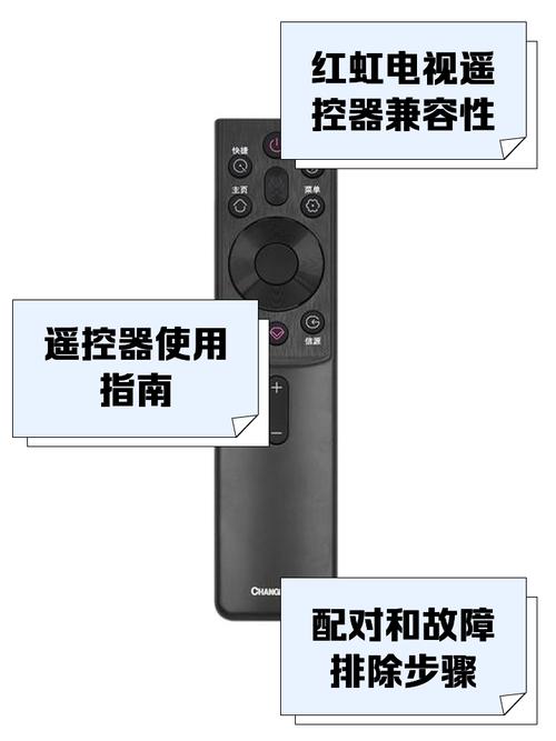 长虹彩电怎么开关机?