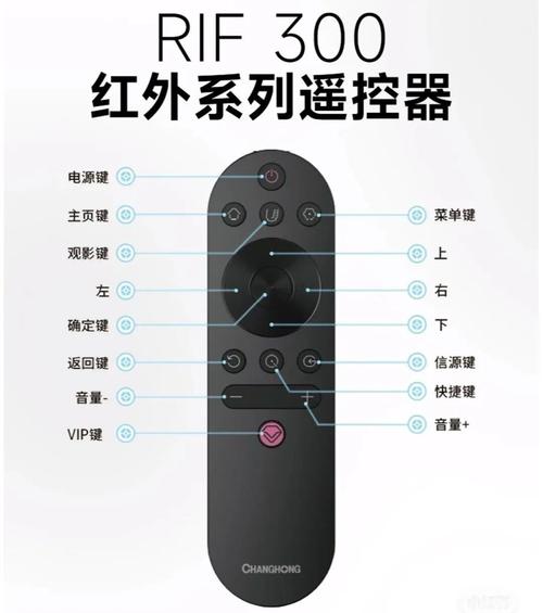 长虹电视怎么直接看电视直播