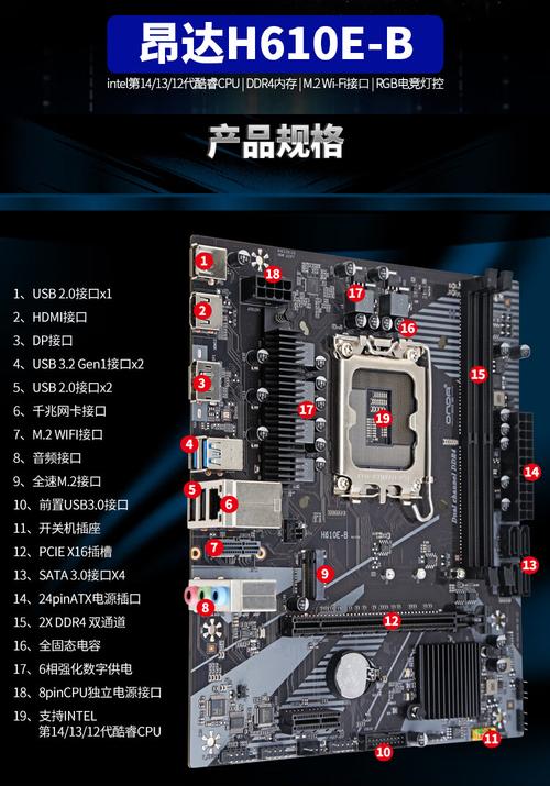 华硕tufb560mplus搭配11900f是否跑不满。?