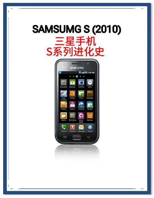 vivos15e全部参数