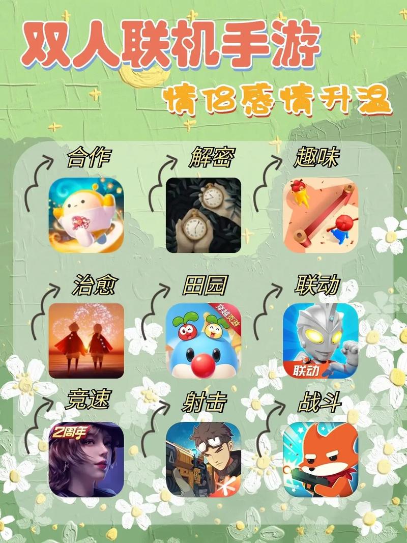 高考结束后假期必玩,爆笑的双人联机游戏!