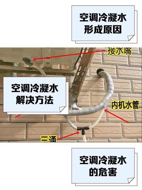 水冷空调上水连接哪个