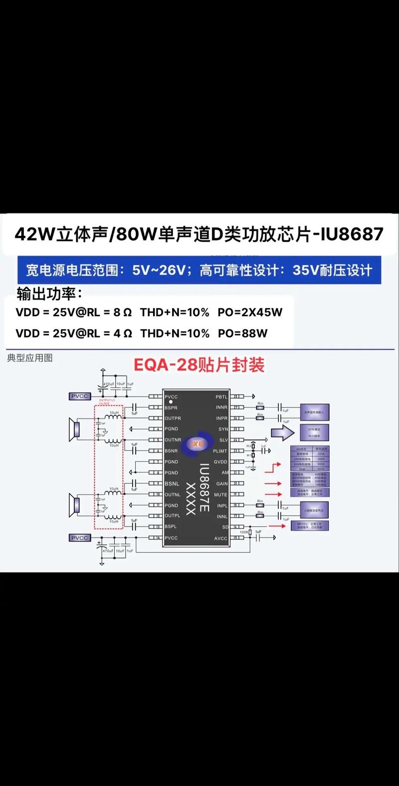 D类功放芯片音质排名