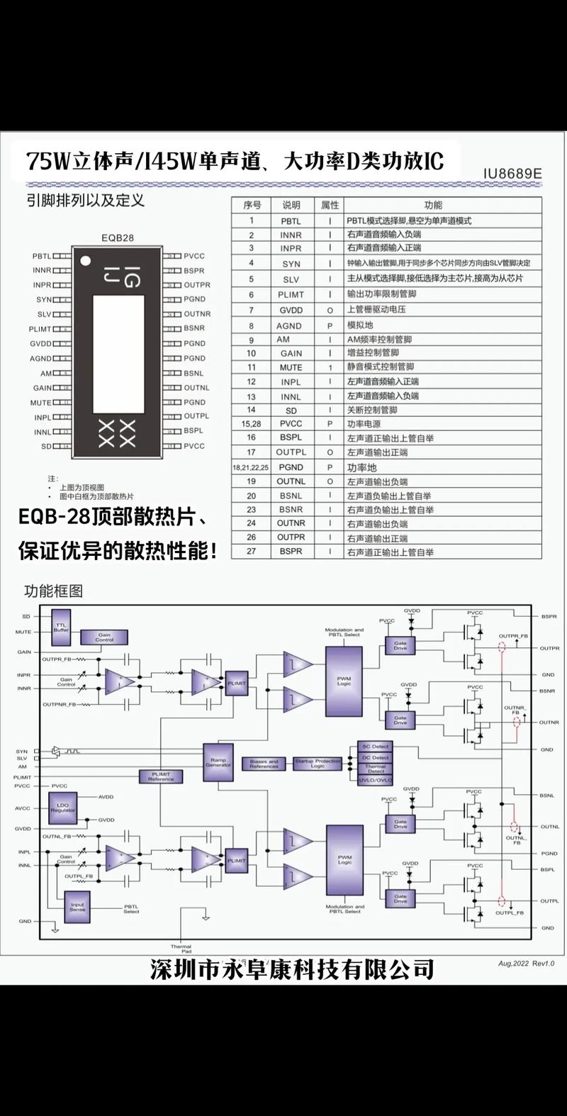 国产音响设备常用的功放芯片有哪些