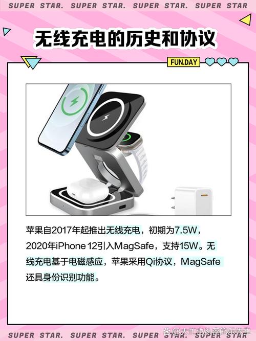 iphone6s可以无线充电么