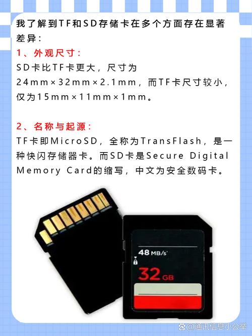 一段短文解释MicroSD卡与SD卡关系与区别