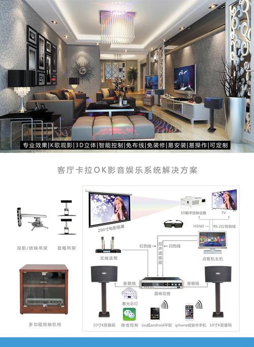 青岛电影院主题酒店加盟影巢客房智能影院系统解决方案