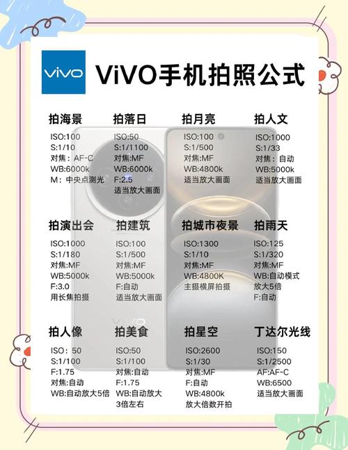 vivov77拍照性能