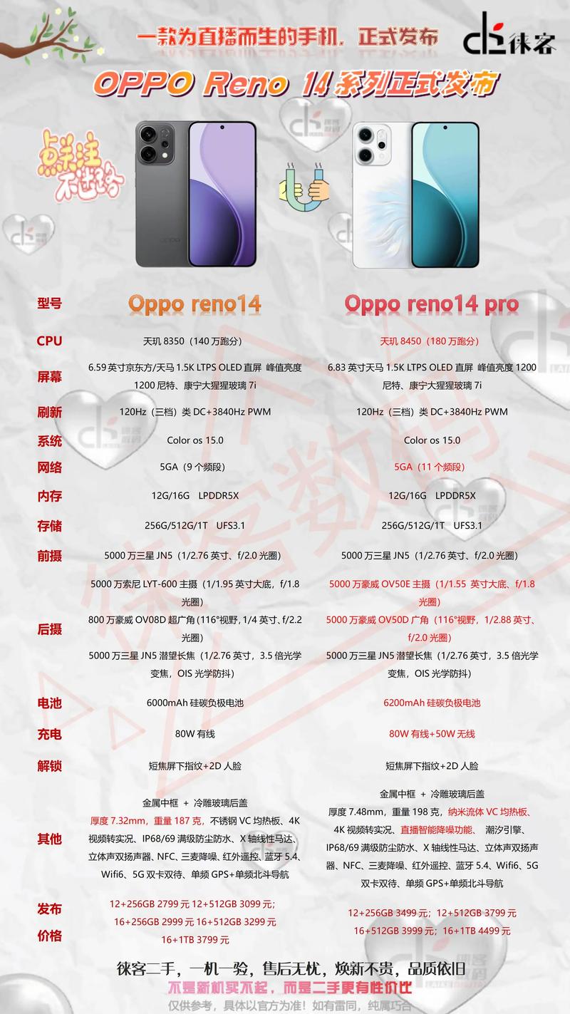 oppo带有笑脸的一款手机