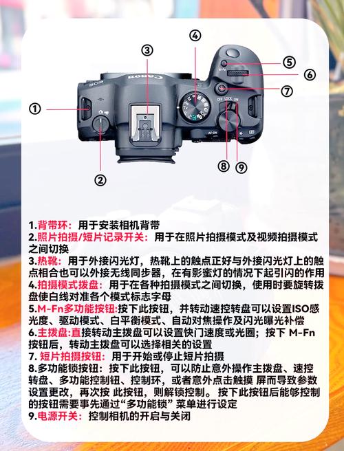 佳能单反曝光补偿怎么调