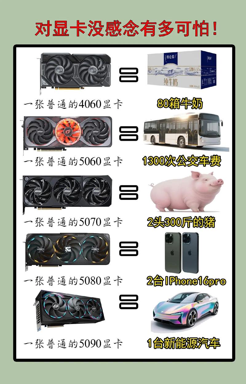 玩穿越火线的电脑配置