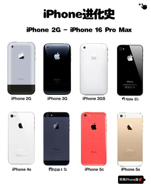 苹果xs是苹果几