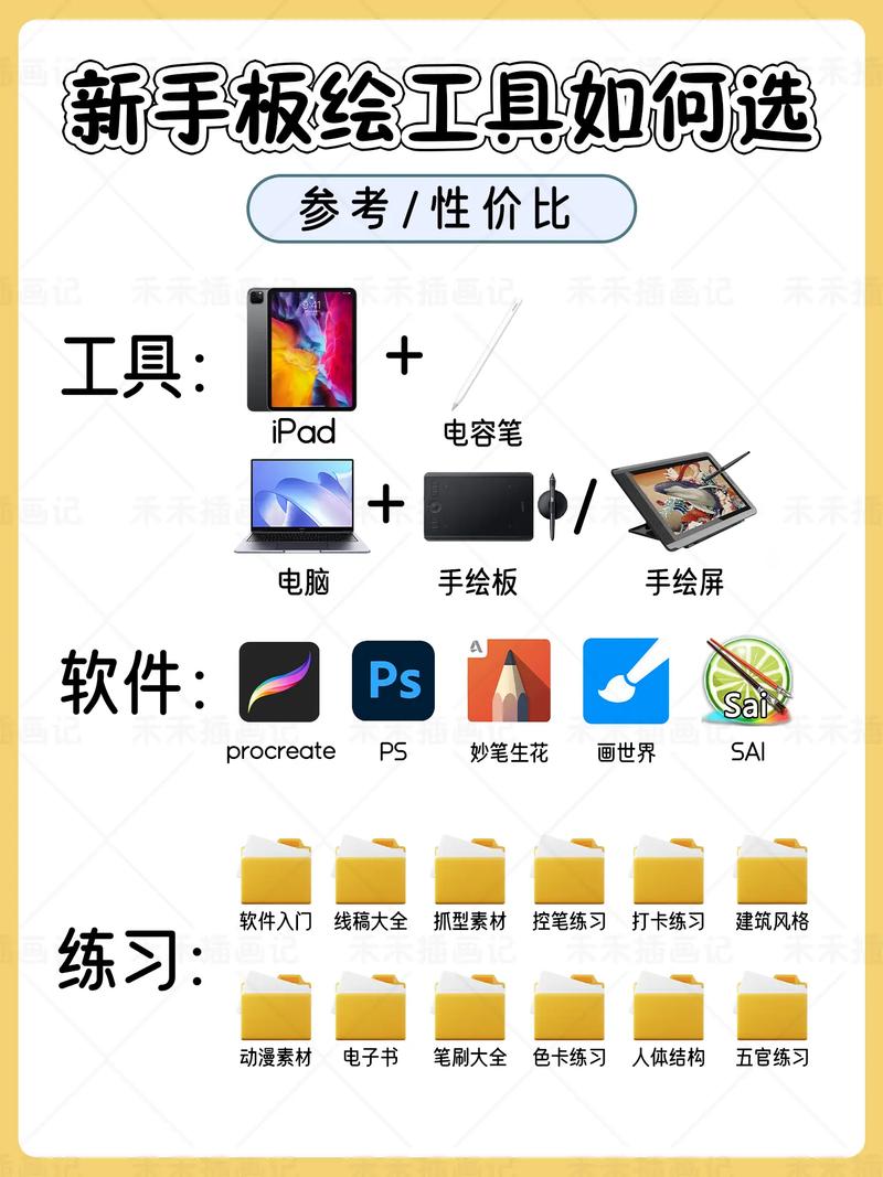 学生板绘平板电脑推荐学生用的平板电脑推荐