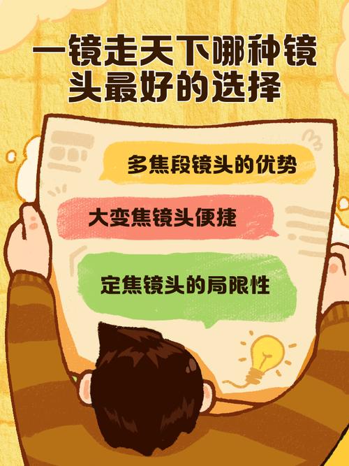 适马540与佳能540比较