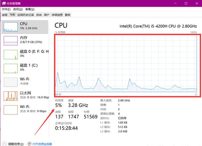 电脑一开程序cpu就满(一开游戏cpu就满了)