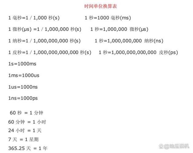 一个1PB硬盘多少钱?有没有1PB的硬盘?磁少?什么意思?