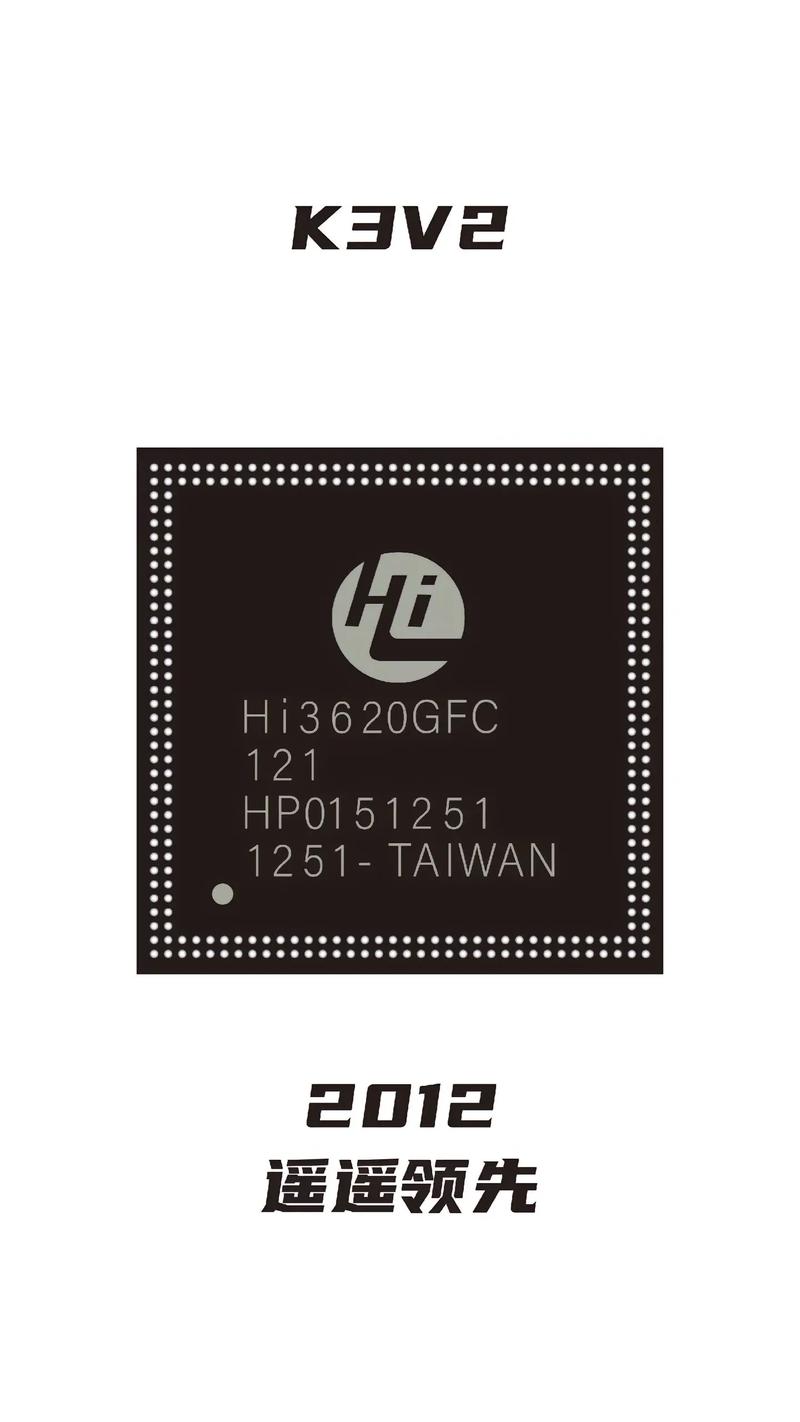 海思710和骁龙哪个好