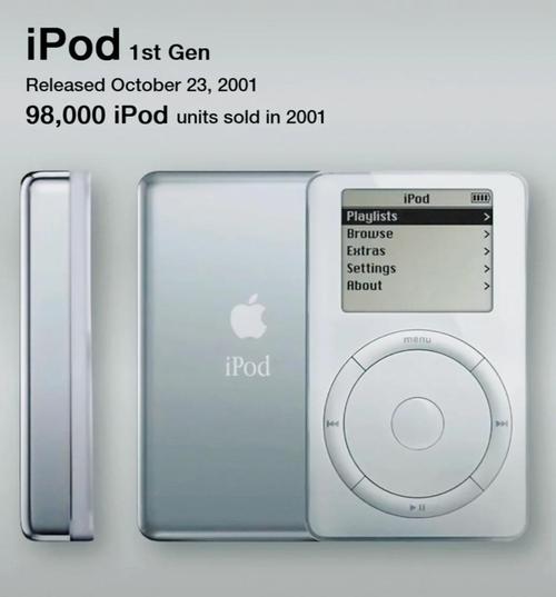 苹果手机自带的铃声都有哪些?叫什么名字?