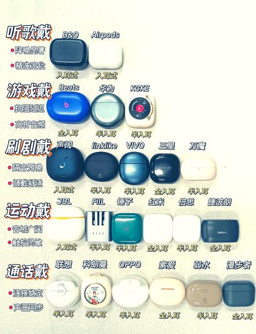 索爱和索尼有什么区别