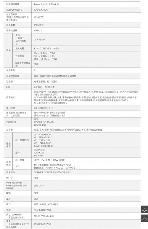 佳能g7x2和g1x3怎么选取?