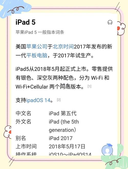 苹果iPad分几个等级(从低到高)
