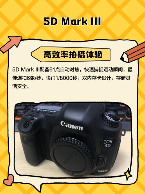 佳能5d3上市时间及费用