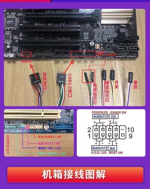 华硕Z390和B360区别