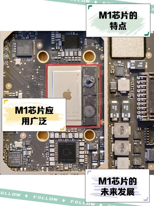 苹果m1处理器和a16处理器哪个好(苹果m1芯片和a15对比)