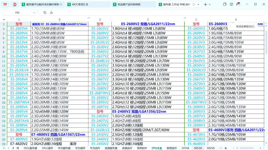CPUE5405能换E5410的CPU+吗?