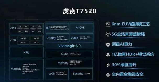 2023手机cpu处理器排名榜