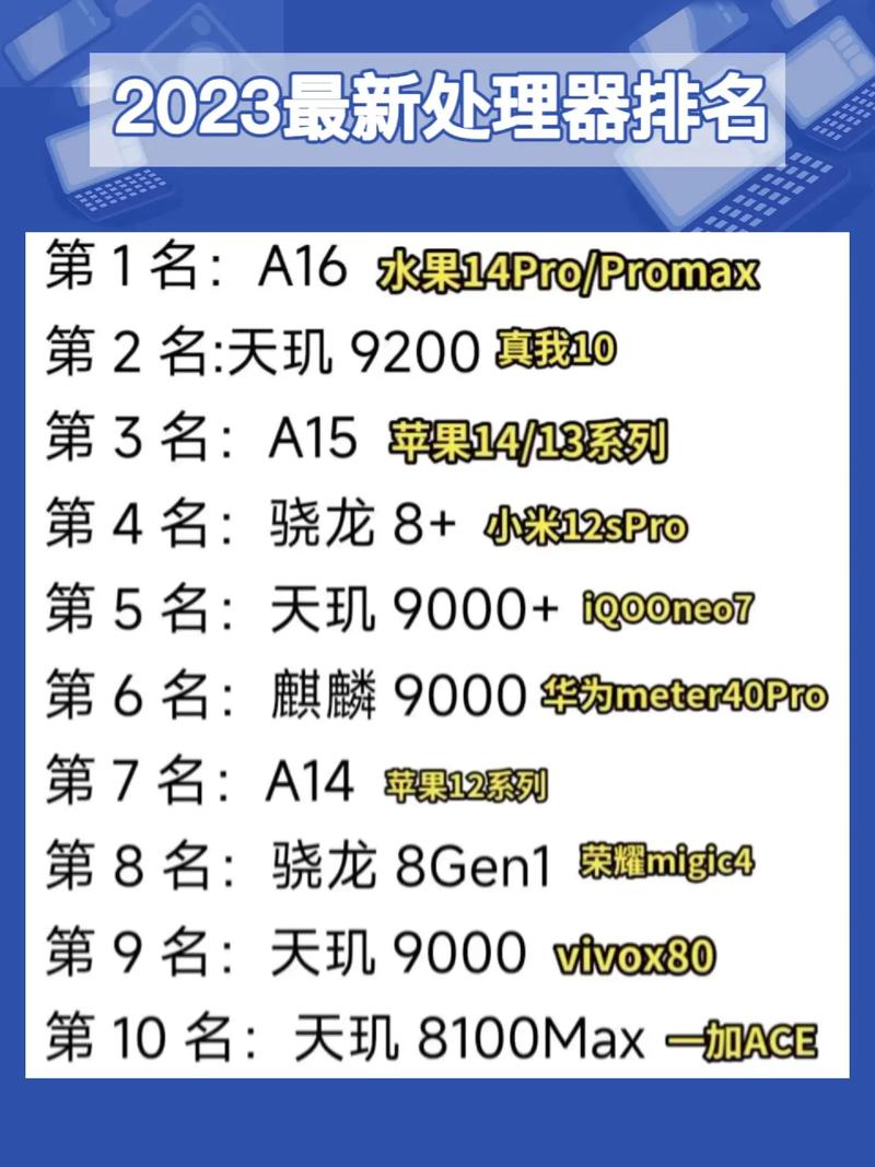 虎贲处理器排名榜