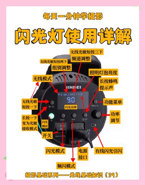 d600闪光灯怎么打开