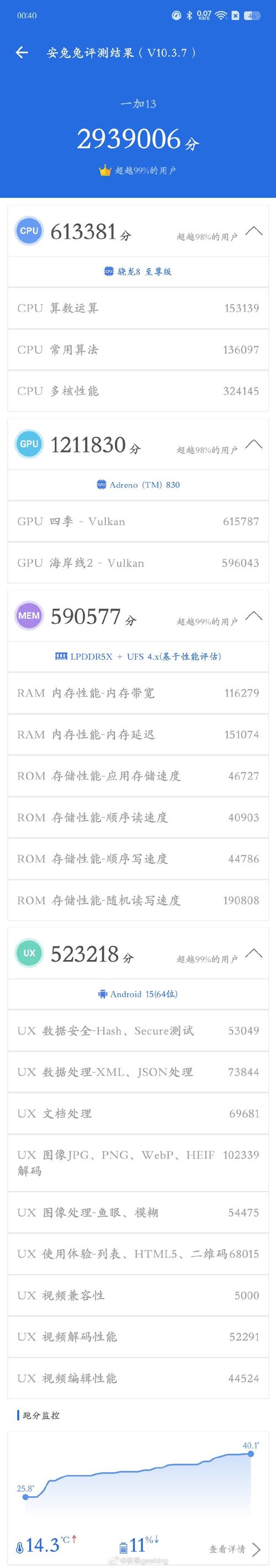 联发科G90t与骁龙7〖Ten〗、712综合相比哪个更好?