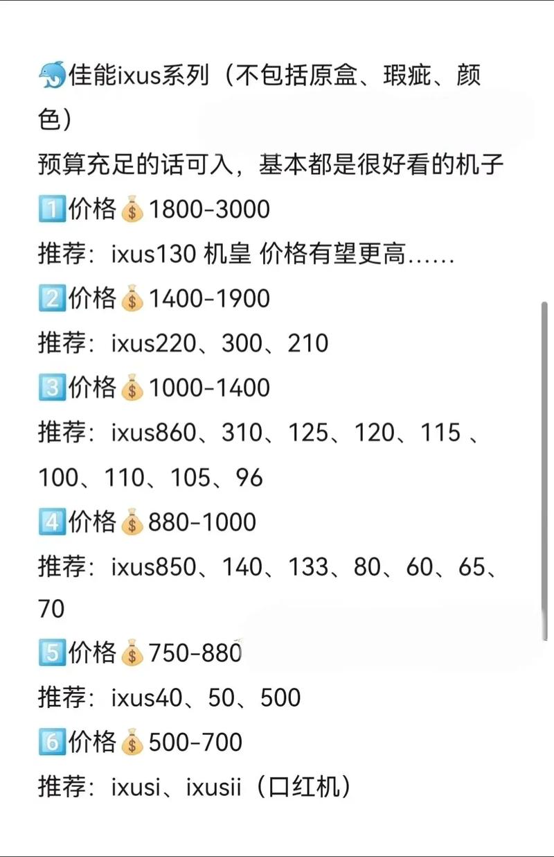 元以内复古风格相机推荐?