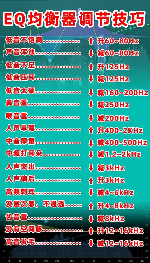 电脑如何调屏幕赫兹我家电脑屏幕刷新频率只有60赫兹我想用75赫兹怎么调...