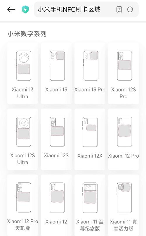 哪些型号支持nfc