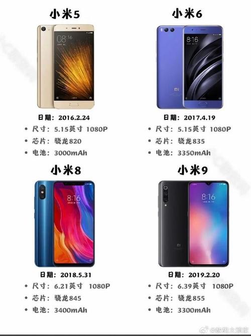 小米YU7深度解读,不是SU7变胖那么简单