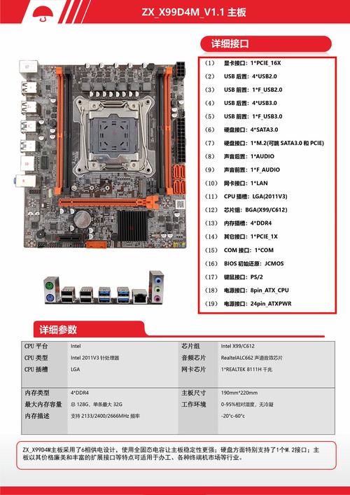 x79主板支持什么内存
