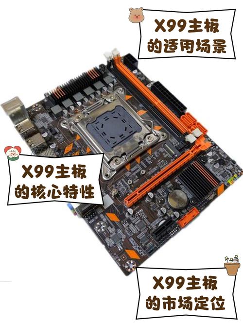 x79主板配什么内存条