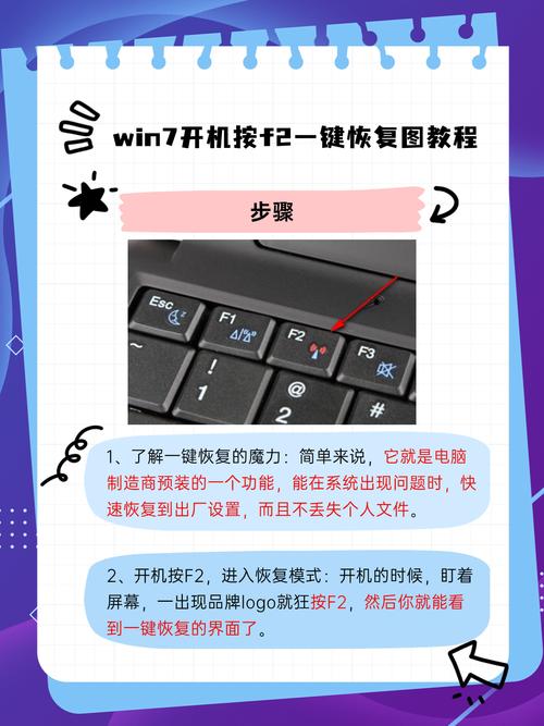 不小心易数一键还原后怎么恢复