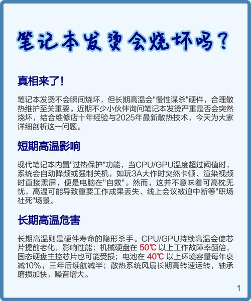笔记本电脑发烫很严重,有解决办法吗?