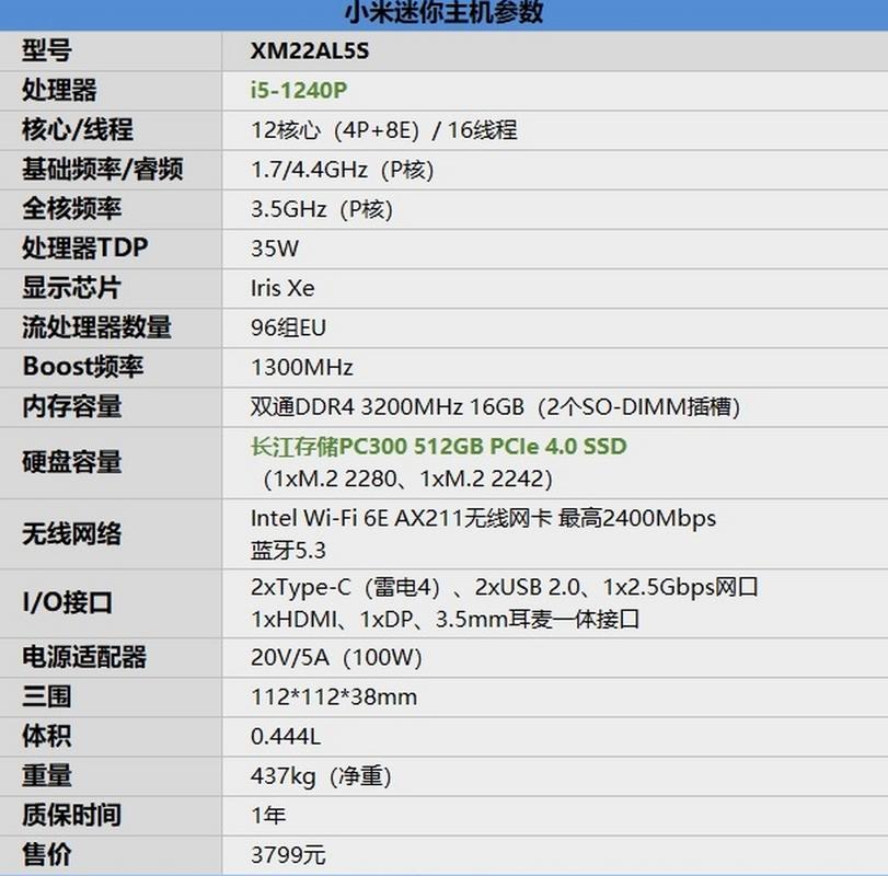 Xiaomi小米迷你主机怎么样?使用39天后优缺点评测