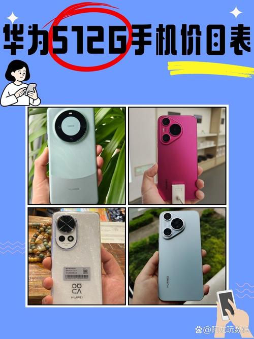 512内存产品费用多少