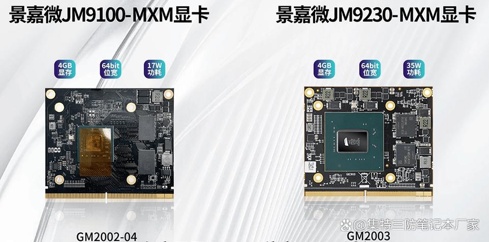 nv显卡性能排名前五的有哪些?