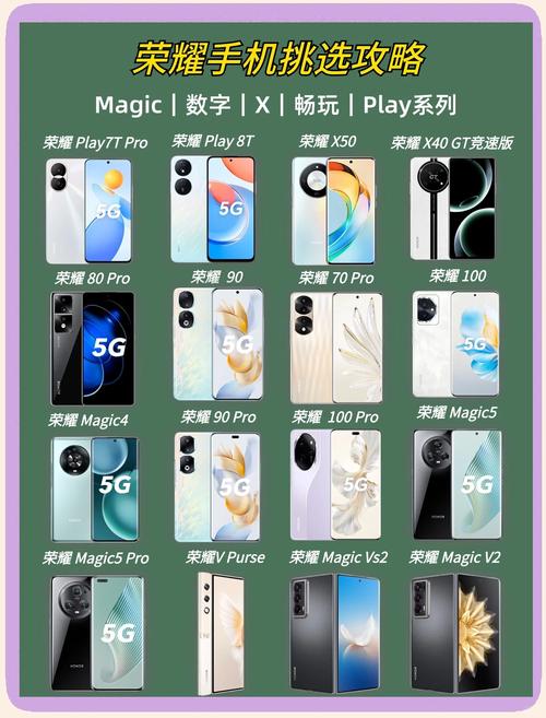 想买华为荣耀X60i,这台手机怎么样?