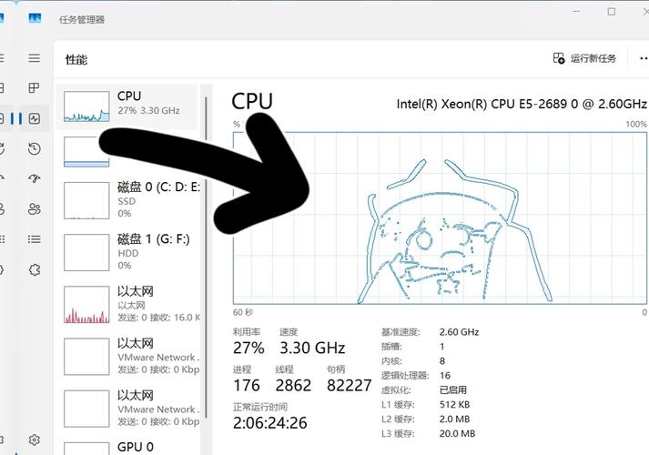 为什么我电脑的双核CPU变成了单核?