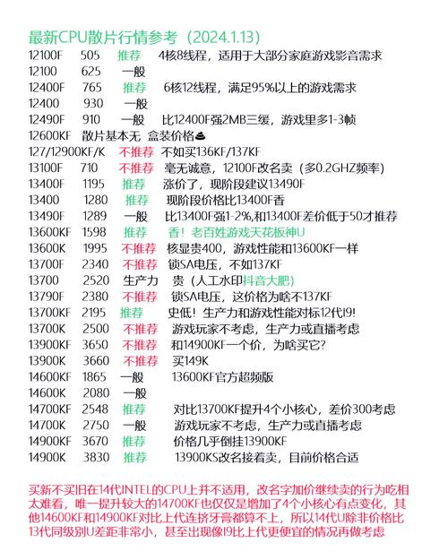 笔记本换cpu大致多少钱