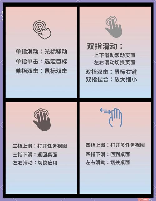 win10平板怎么设置触控手势