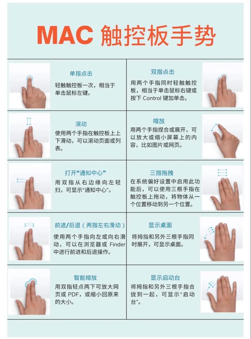 怎样开启touchpad是什么意思