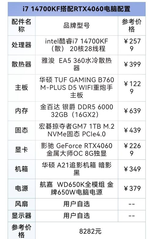 世界上配置比较好的电脑